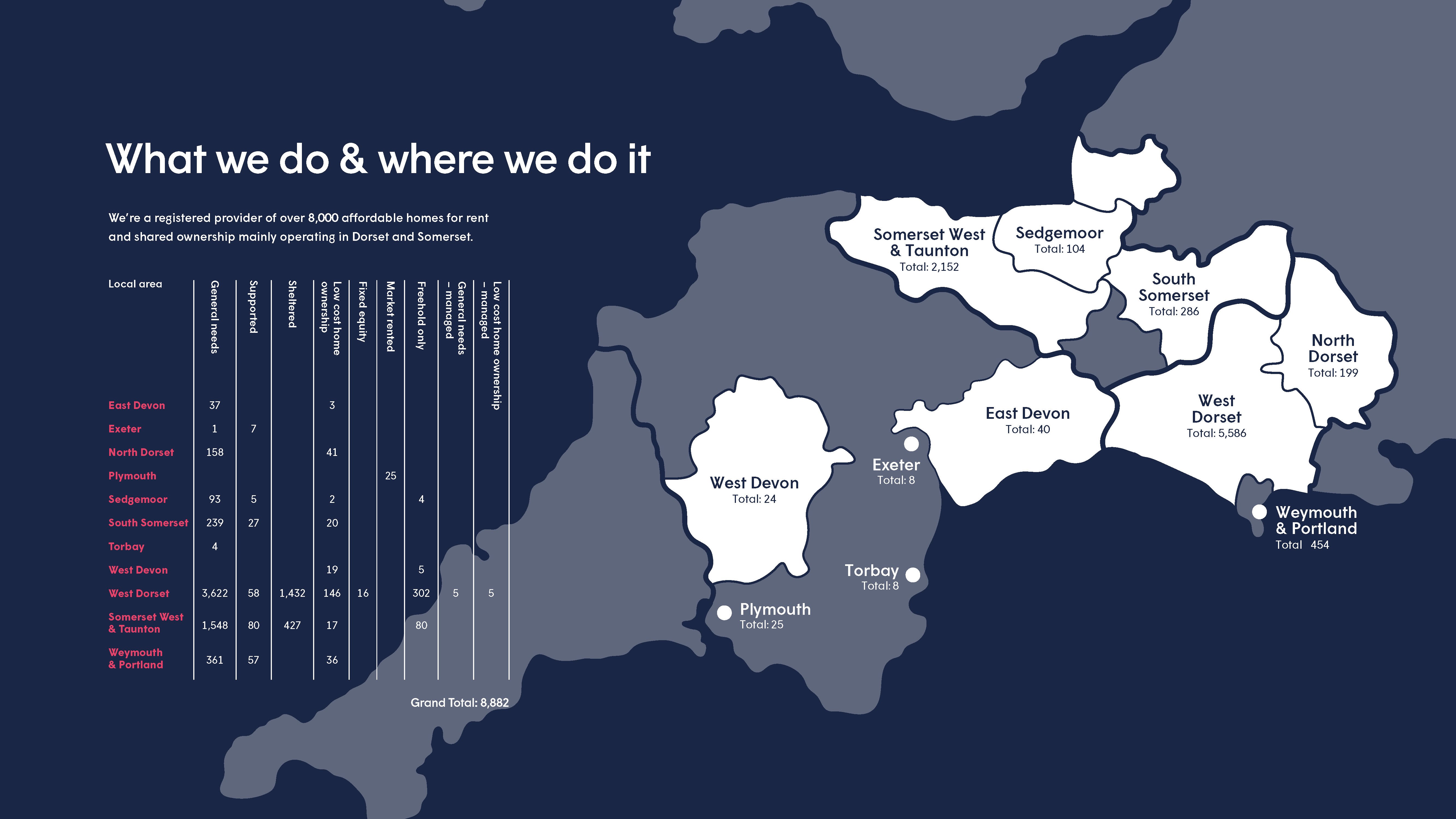 Who we are map